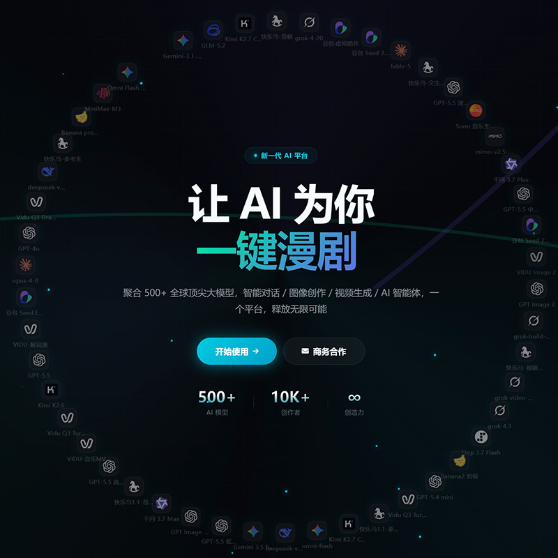 AI多场景摄影与真实商业落地效果